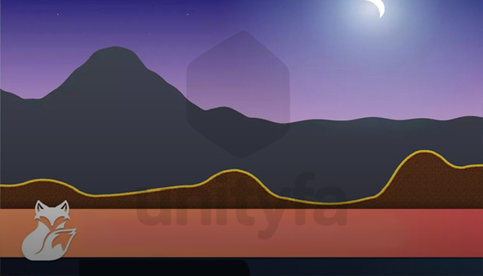 2D Procedural Landscape v1.0