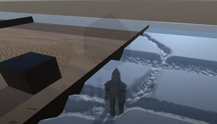 Basic Sand Snow System